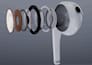 create 3d product ads for your business and ecommerce